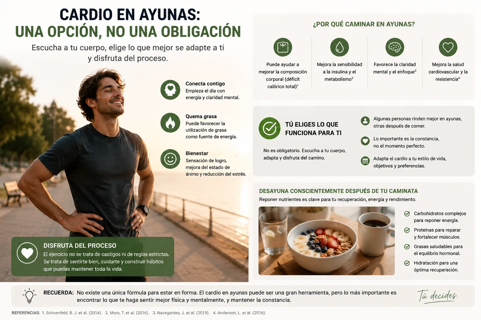 persona terminando una caminata con sensación de bienestar y desayunando después